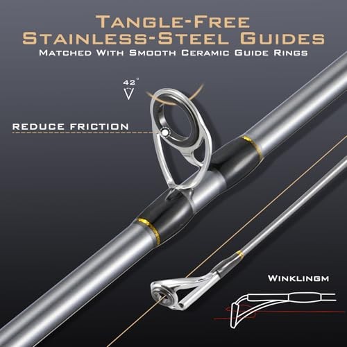Spincast Combo for Beginners – 7ft Medium Power Graphite Rod, Stainless Steel