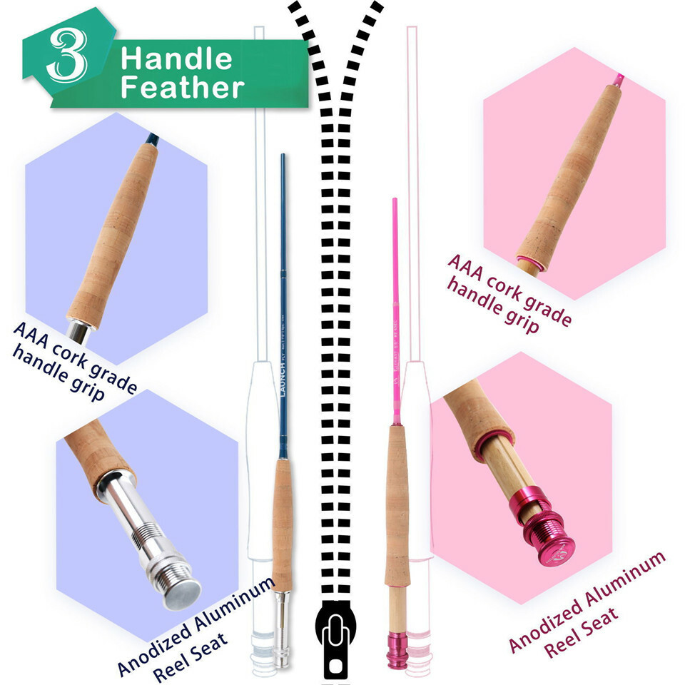 Youth Fly Fishing Rod Medium Fast Action For Girl and Boy