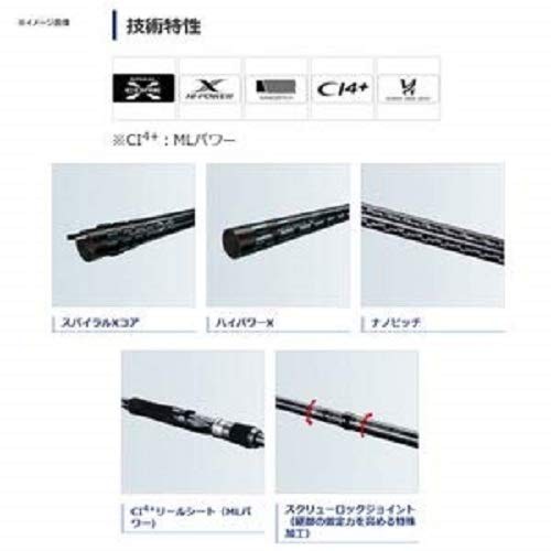 SHIMANO 20 Colt Sniper XR S96MH Shore Casting Spinning Rod