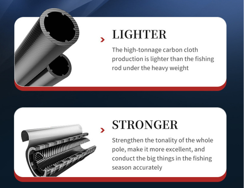 Boat Fishing Rods 1.65m/1.8m Carbon Fiber Spinning Casting Rod 2 Section Shore