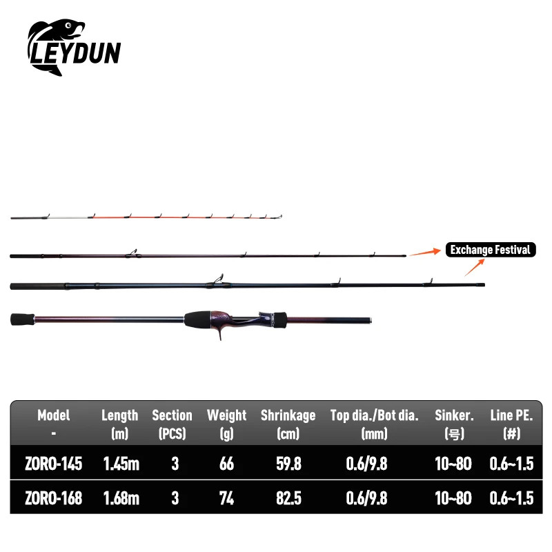 LEYDUN ZORO Ultra Light 3+1 Fishing Rod 145/168cm Titanium Fuji Guide Casting