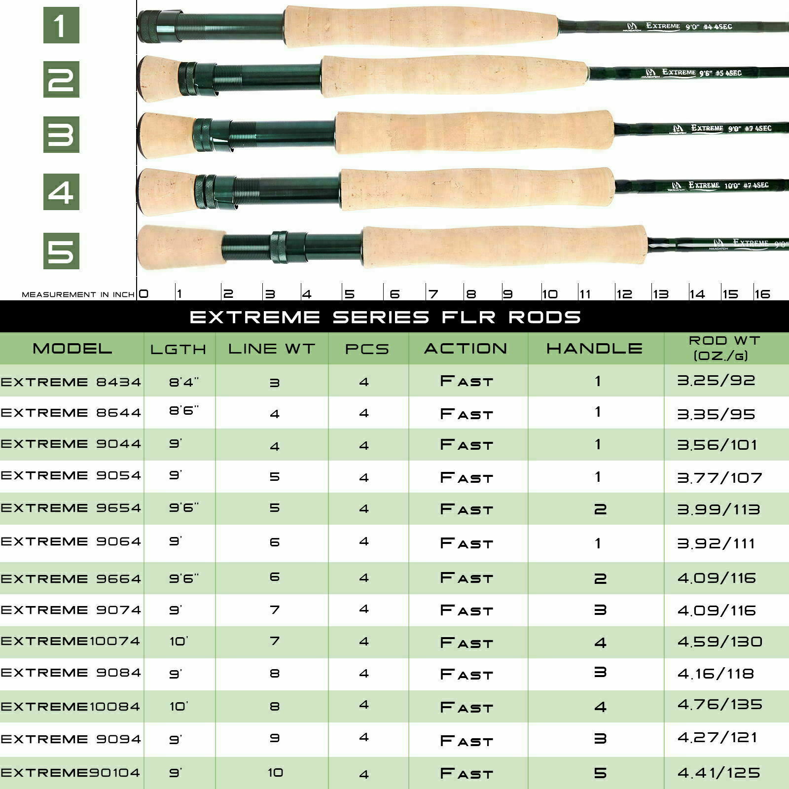 Extreme Fly Fishing Rod And ECO Fly Fishing Reel Combo #3/4/5/6/7/8 WT
