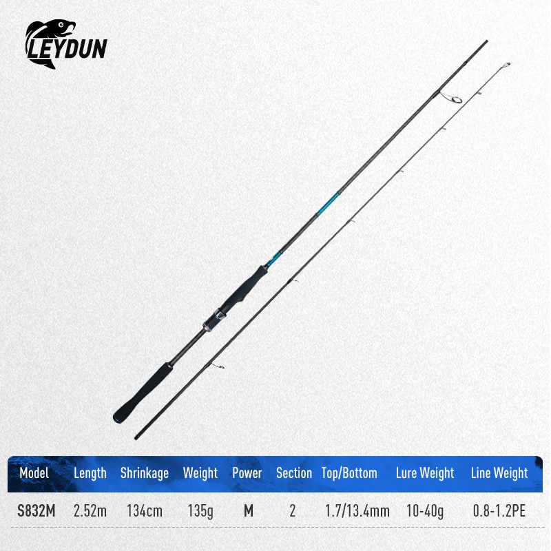LEYDUN Saltwater Spinning Rod 2-Piece Fast Action Inshore Bass Fishing 7’8″-10′