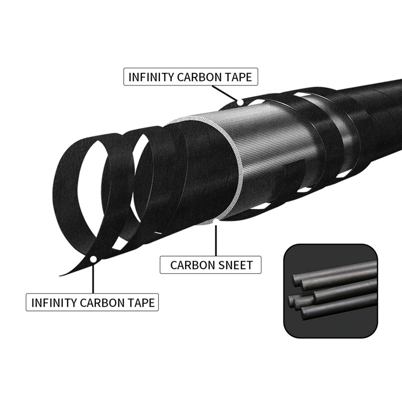 Silver-Rhino Saltwater Rod Carbon 30-50 LB Spinning Jigging Rod