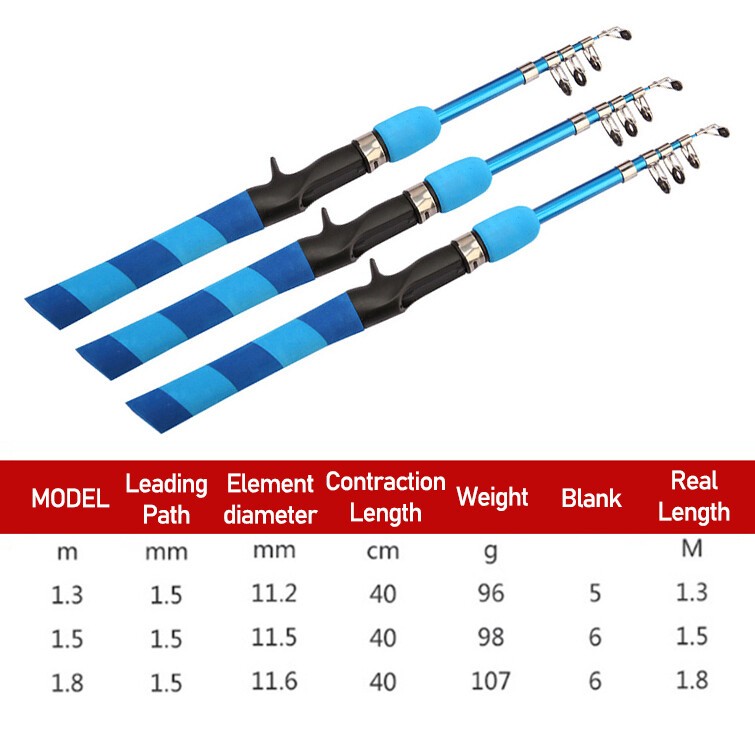 Telescopic Fishing Casting Rod Pole 1.3m 1.5m 1.8m EVA Handle Fresh Saltwater