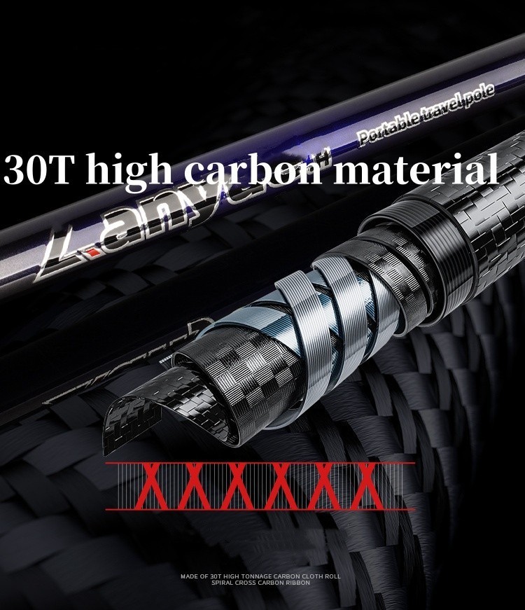 Fishing Rod Spinning Travel Shore Jigging High Carbon Fiber Rods Portable Pole