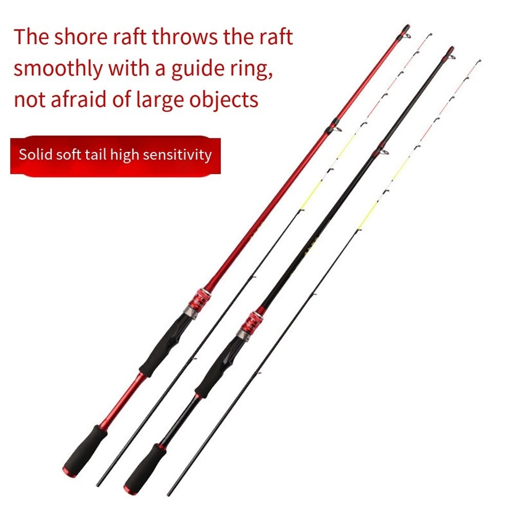 Mini Fishing Rod For Combo Lightweight Telescopic Design for Adventure