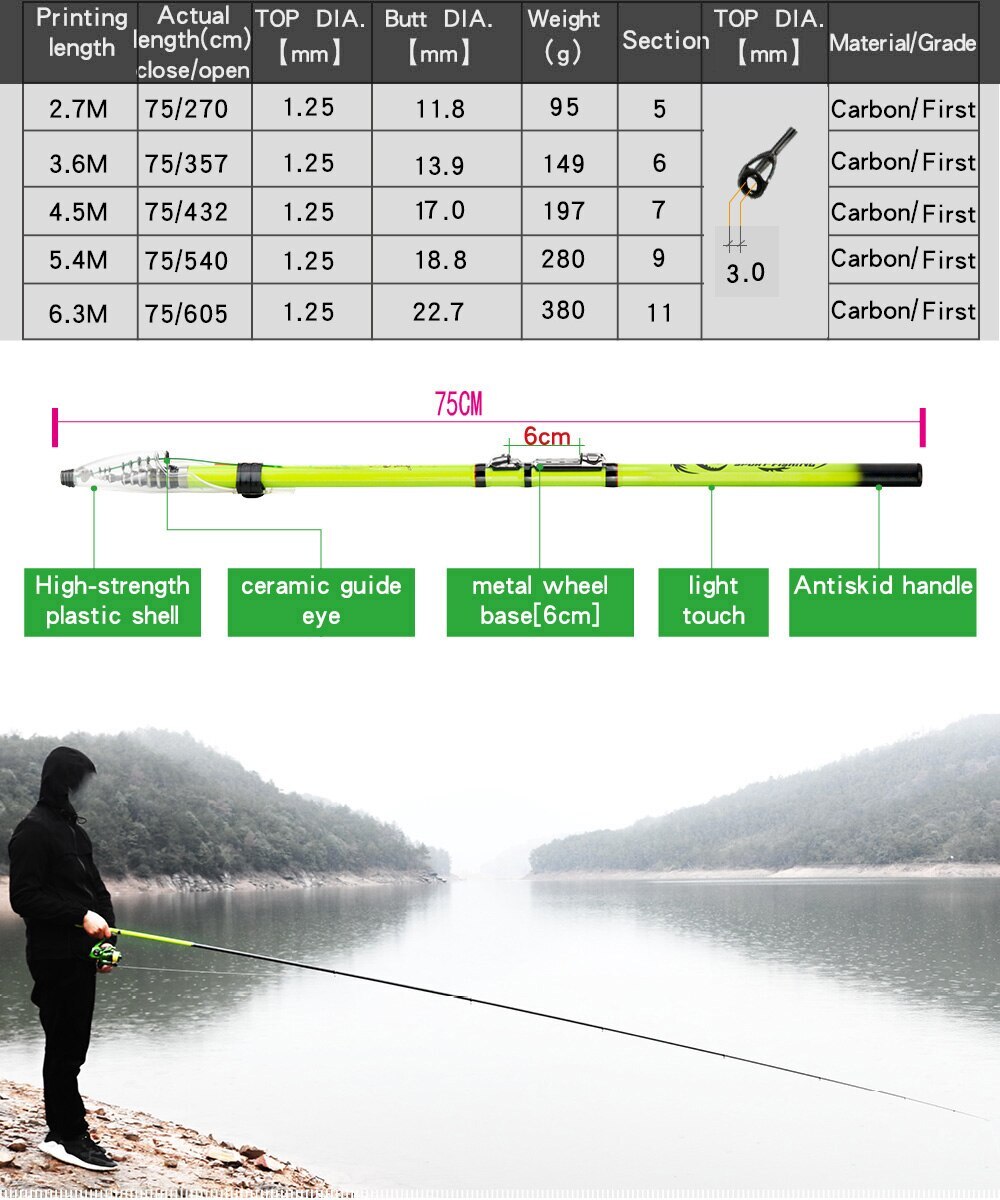 Telescopic Rock Fishing Rod 3.6m-6.3m Carbon Rod Travel Spinning Saltwater Pole