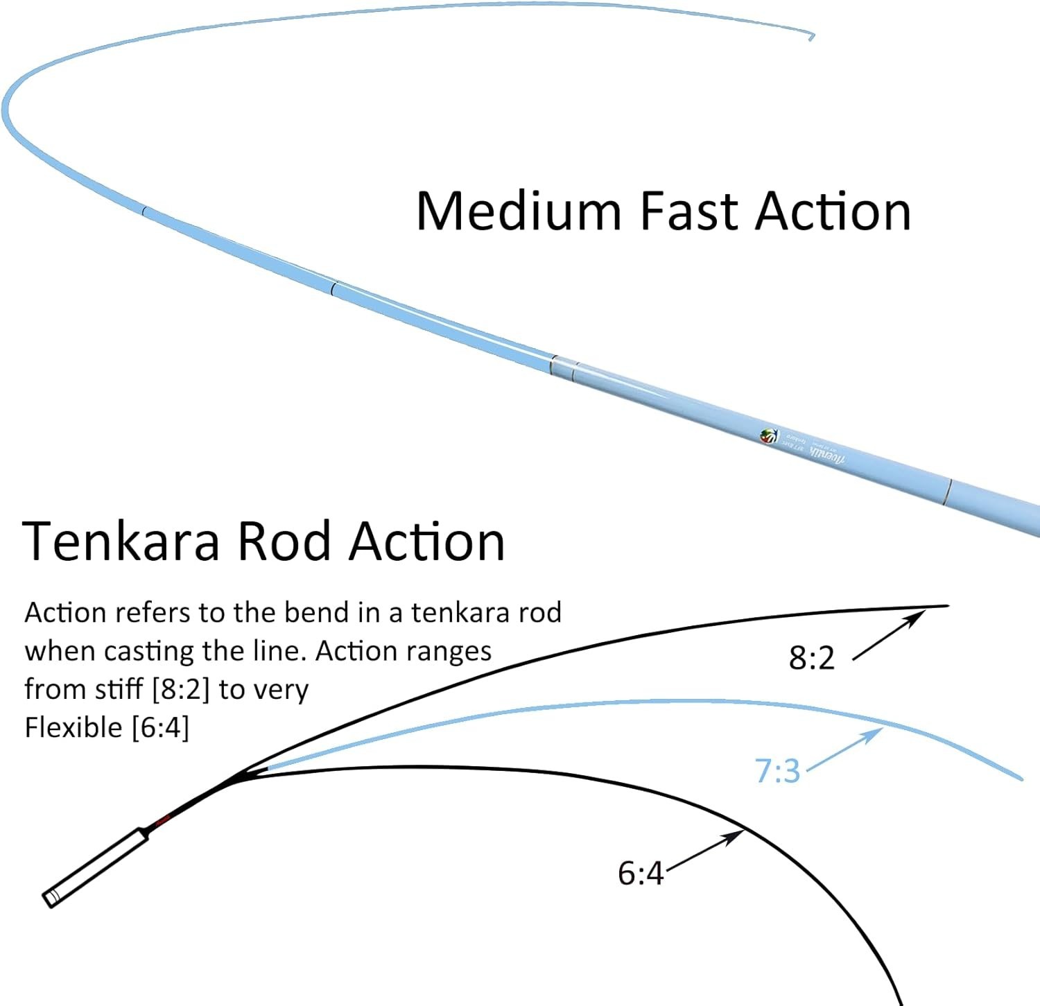 Lightweight Tenkara Fishing Rod 8ft – Easy-Cast Carbon Fiber Beginner Kit