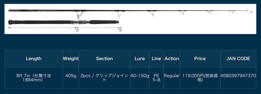 Big Tuna 87AS Japan Special Saltwater Fishing Rod Used Excellent Condition