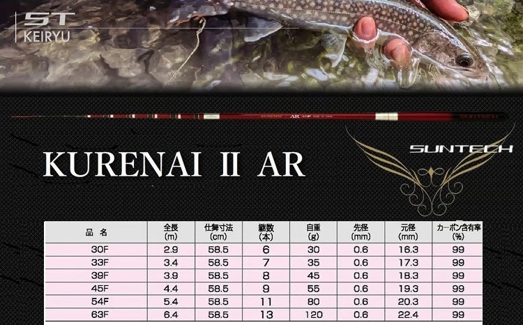 SUNTECH KURENAI Ⅱ AR 30F TENKARA Fly Rod Pole SEIRYU NPF 30F Made in Japan