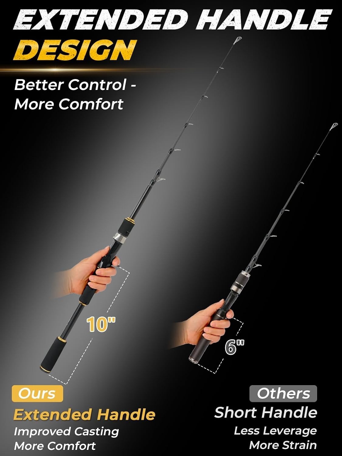 7FT Fishing Rod, 24T Carbon Fiber Telescopic & 4-Piece Travel Rod, Spin and C…