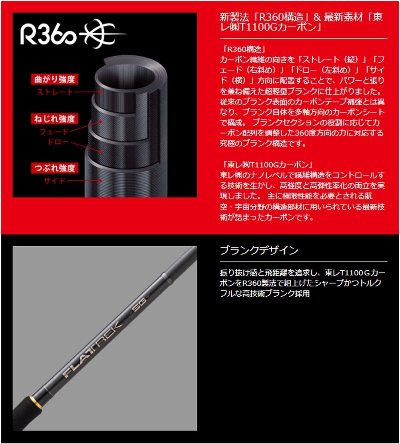 Major Craft Casting Rod Flatwreck 5G FR5 2022 model