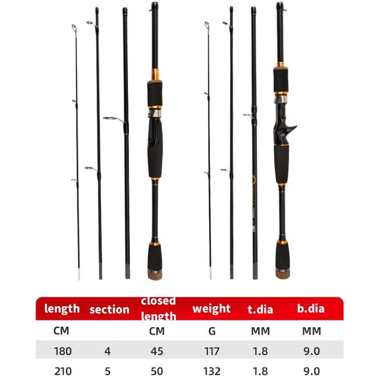 1.8M 2.1M Travel Fishing Rod Carbon Fiber Spinning Casting Lure Pole Fast Rods