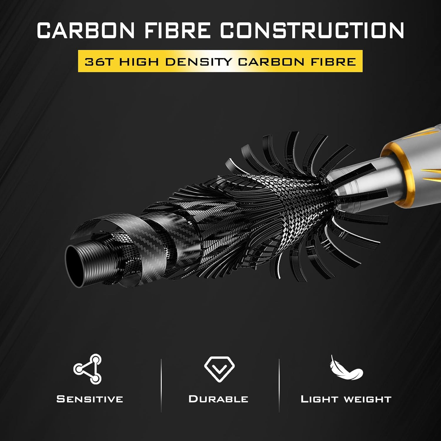Travel Fishing Rods, 4 Piece Spinning Rod with Bag,6-7.87Feet Carbon Fiber Light