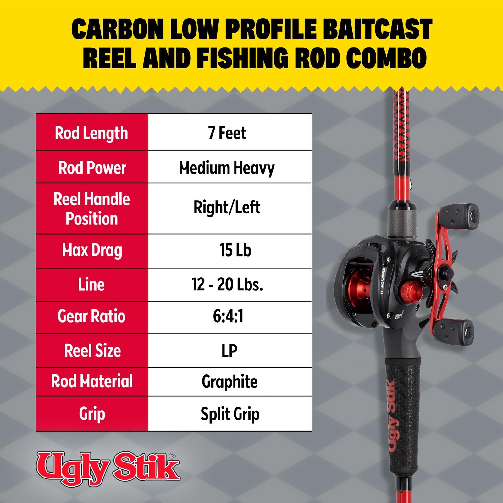 Ugly Stik Carbon Low Profile Baitcast Reel and Fishing Rod Combo