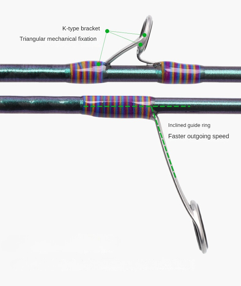 Fishing Rod Casting Rod Spinning Rod UL Carbon Fiber Fishing Rod 2 Sections Fast