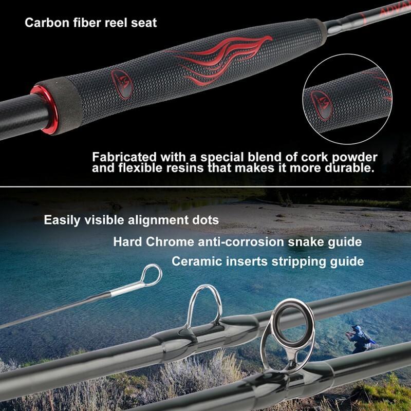 Maxcatch Advance 5/6/8wt 9FT Fly Fishing Rod Super Light Flexible Resins Handle