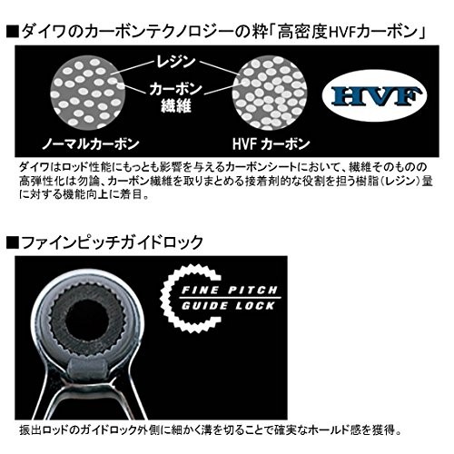Daiwa Prime Surf T 33-405-W 938228 Fishing Rod Japan Import