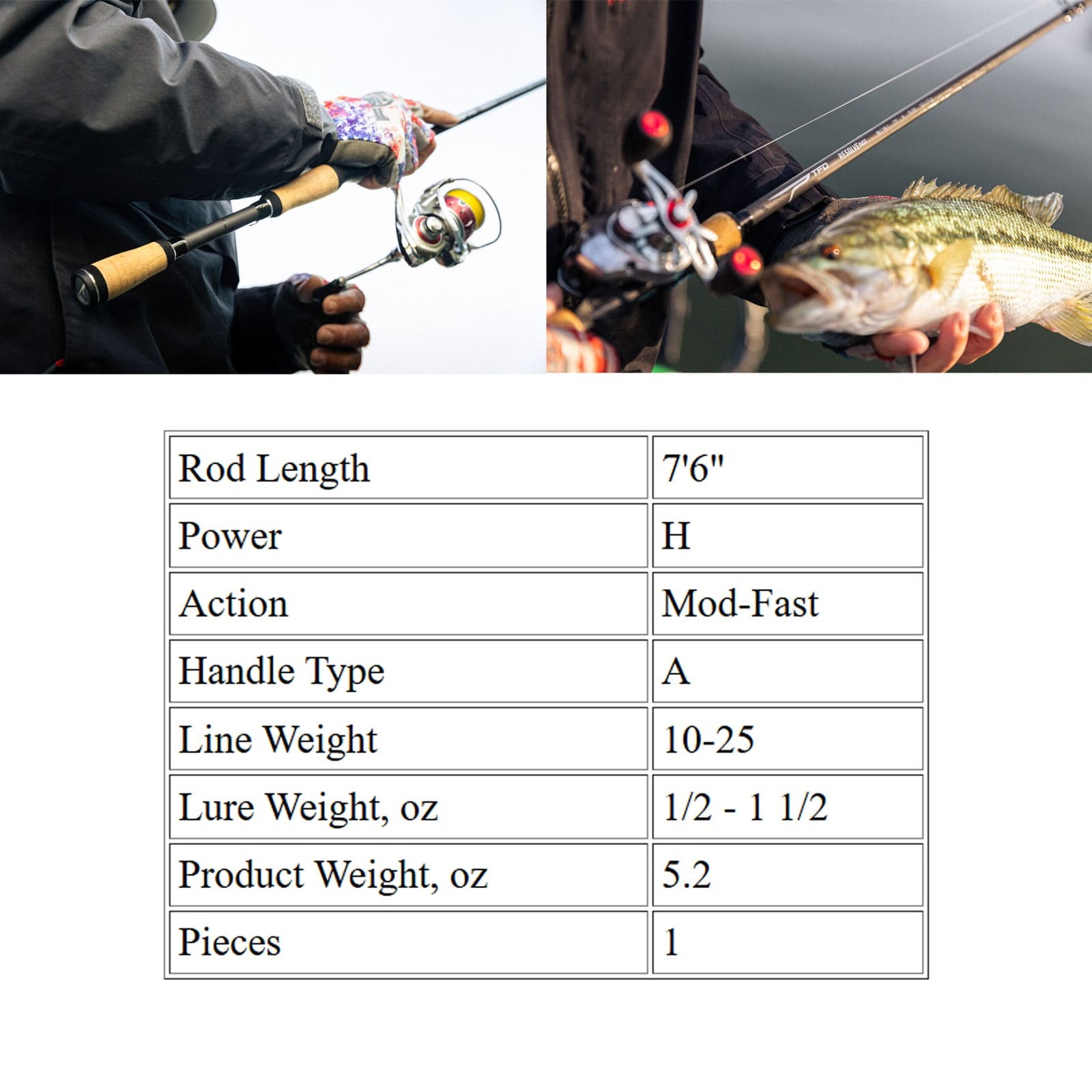 TFO Resolve Bass 7ft6in H 1-Piece Casting Rod (RB-C-766-1)