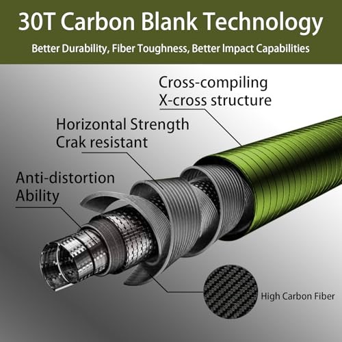 Mirco Tenkara Rod Ultralight Carbon Fiber 7:3 Action in 9/10/11ft 14in