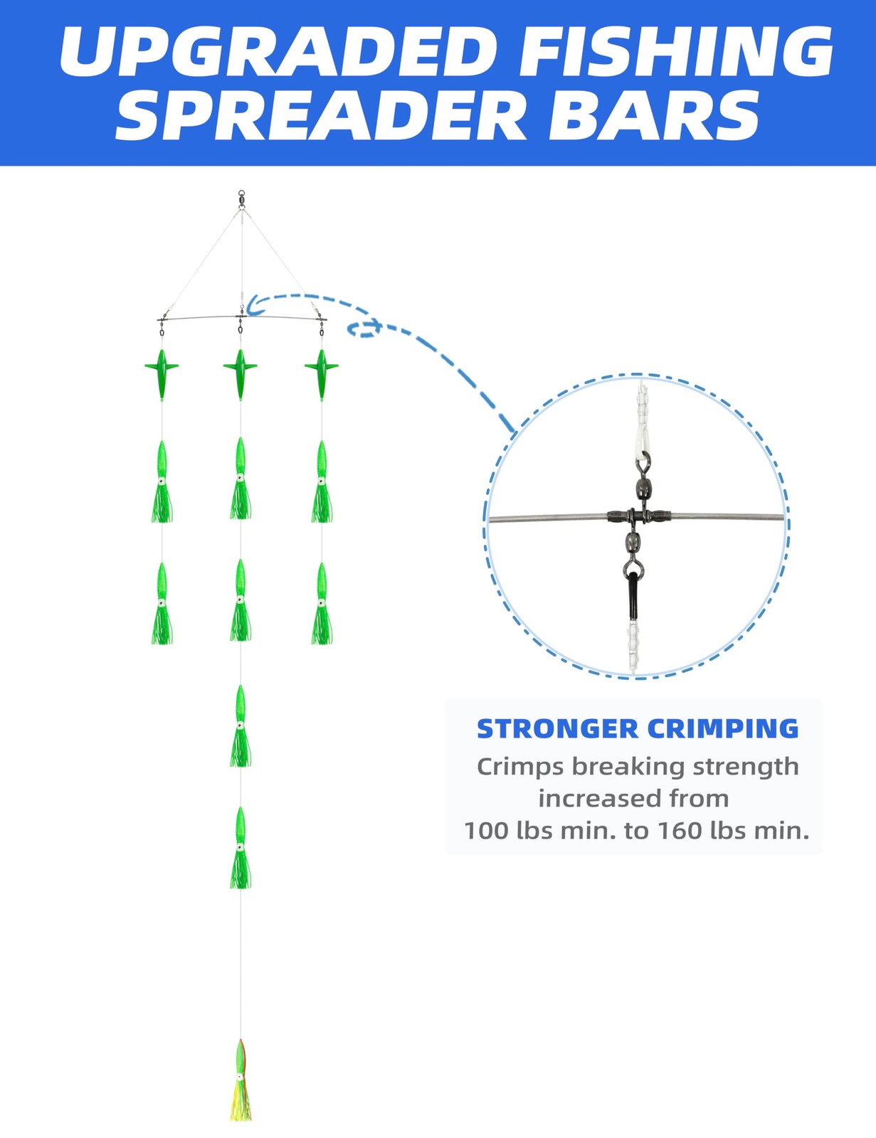 BLUEWING 18″ Upgraded Fishing Spreader Bar Wave with 6″ Bulb Squids, 5.28in T…