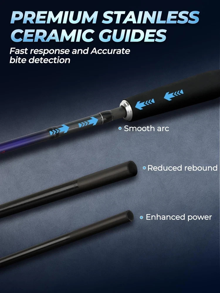 4-Piece Travel Spinning Fishing Rod, 4Piece-Spin-7’0″-H-MFast, black