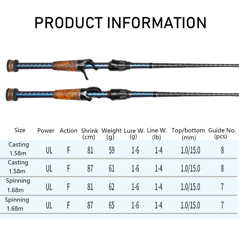 LEMOREN Spinning Fishing Rod 5.2ft 5.6ft Ultralight Fast Casting Rod Carbon