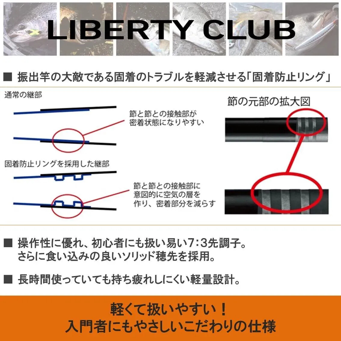 DAIWA LIBERTY CLUB BANNOU KOTSUGI Q Kocho 53 Mt Stream Fishing Telescopic Rod