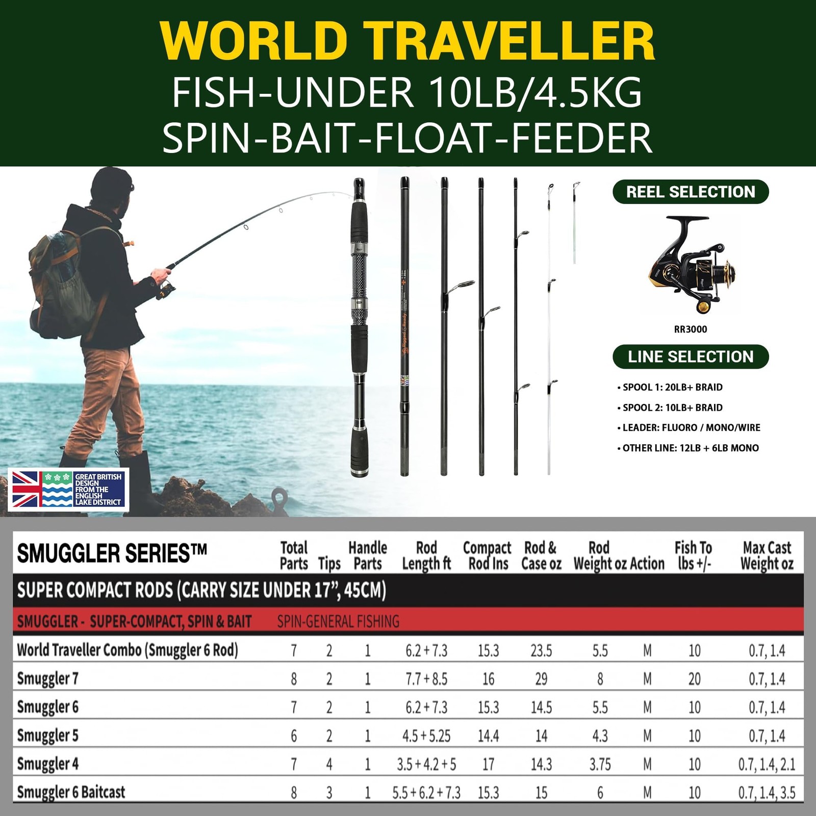 Rigged and Ready World Traveller Rod Reel Case Combination + 2 Tips 215+190cm…