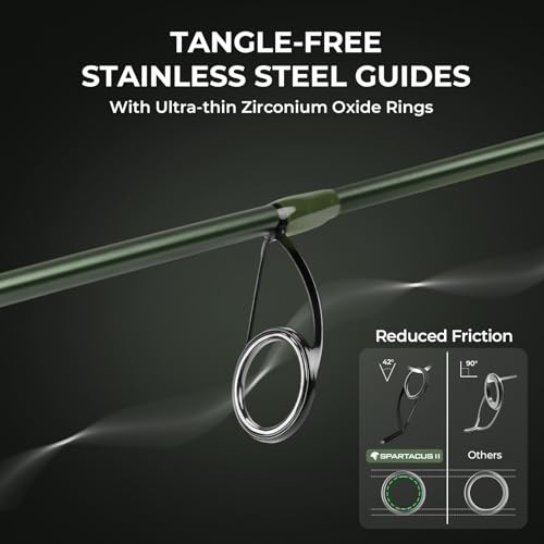 Spartacus II Twin-Tip Fishing Rod and Reel Combo, Spinning & Casting Combo,