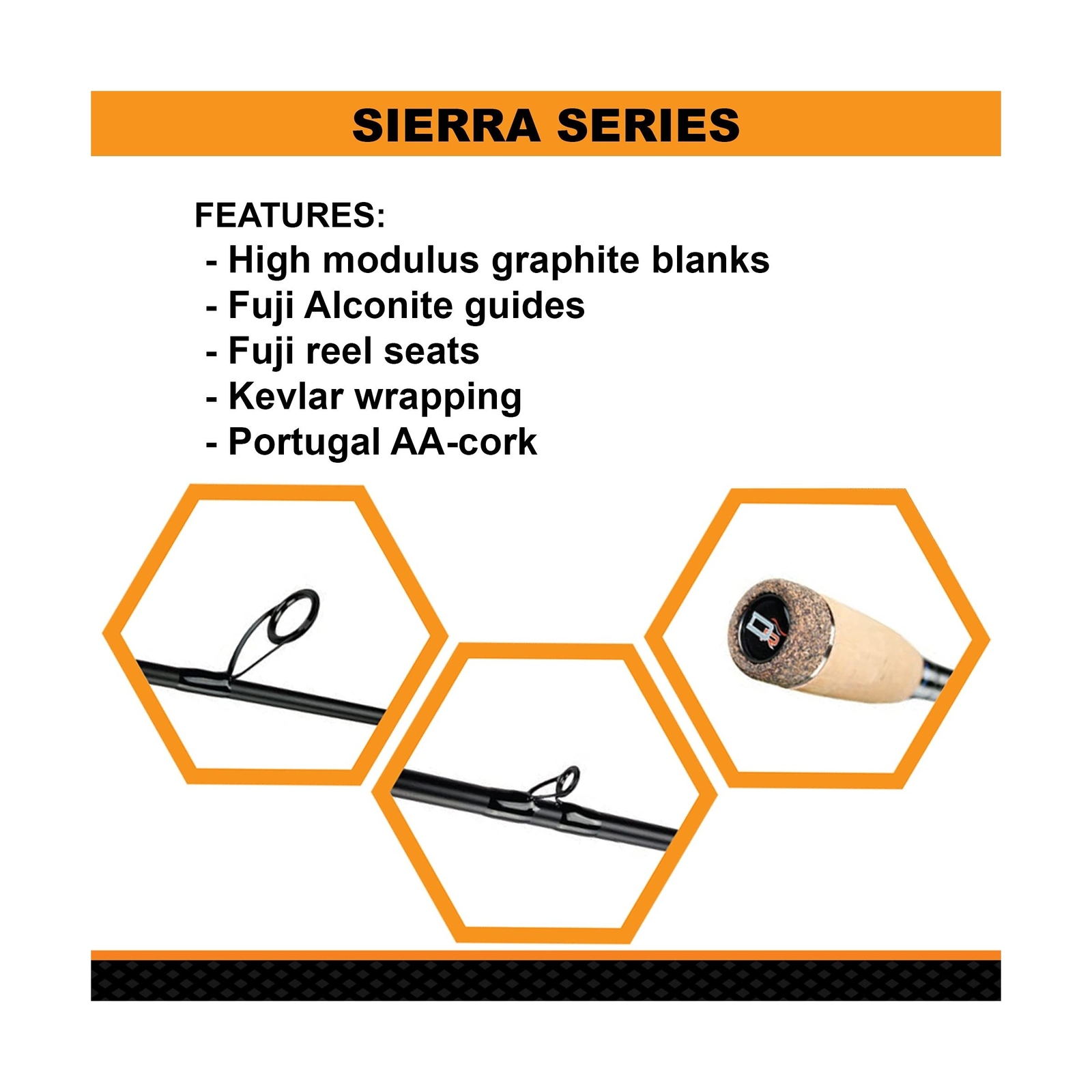 Sierra Spinning / 6’9″ / 1 PC / 8-17 LB LINE WT / 3/16-5/8 OZ Lure WT/MED Fas…