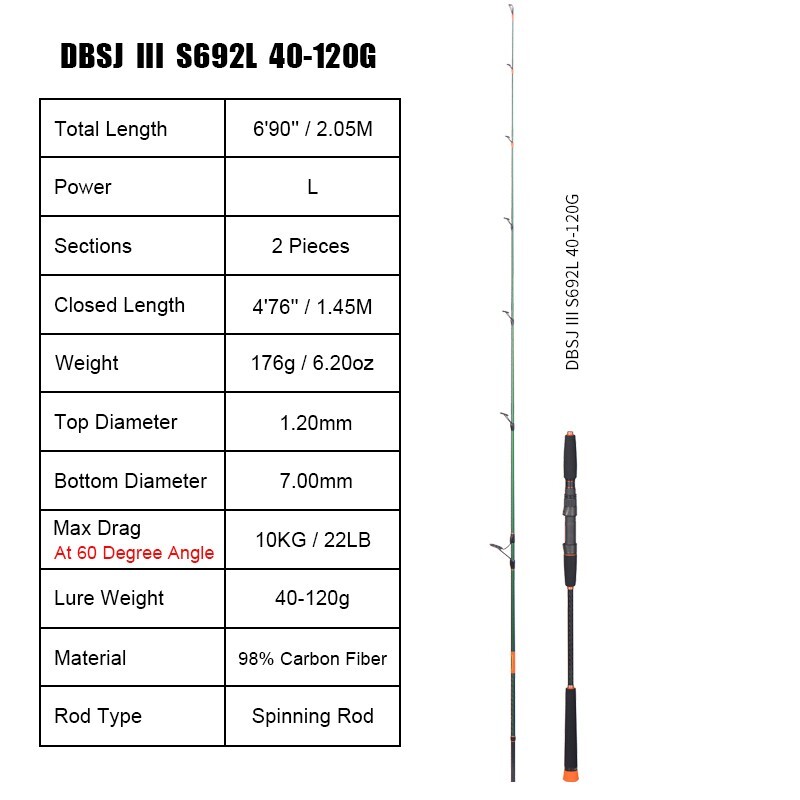 Slow Jigging Spinning Fishing Rod 6’9″ PE 0.8-2.5# Lure Weight 40-120gr L Power