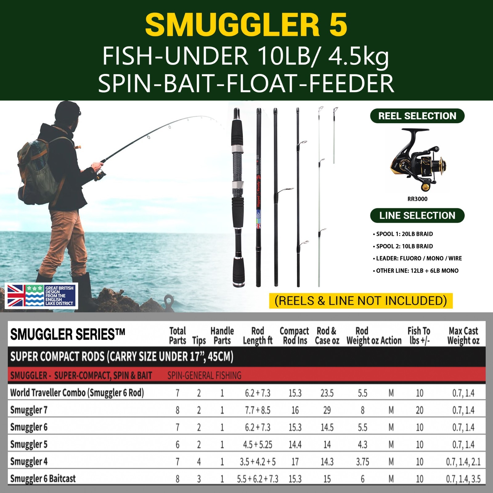 Smuggler 5 Compact Portable Travel Fishing Rod & Case 5.25’ spin,general fishing