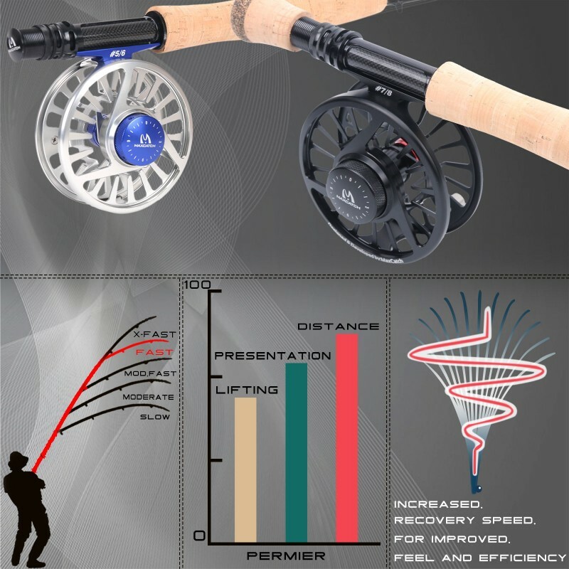 Black Star Fly Fishing Rod 4/5/6/7/8WT 9FT Fast Action IM10 Carbon with Tube