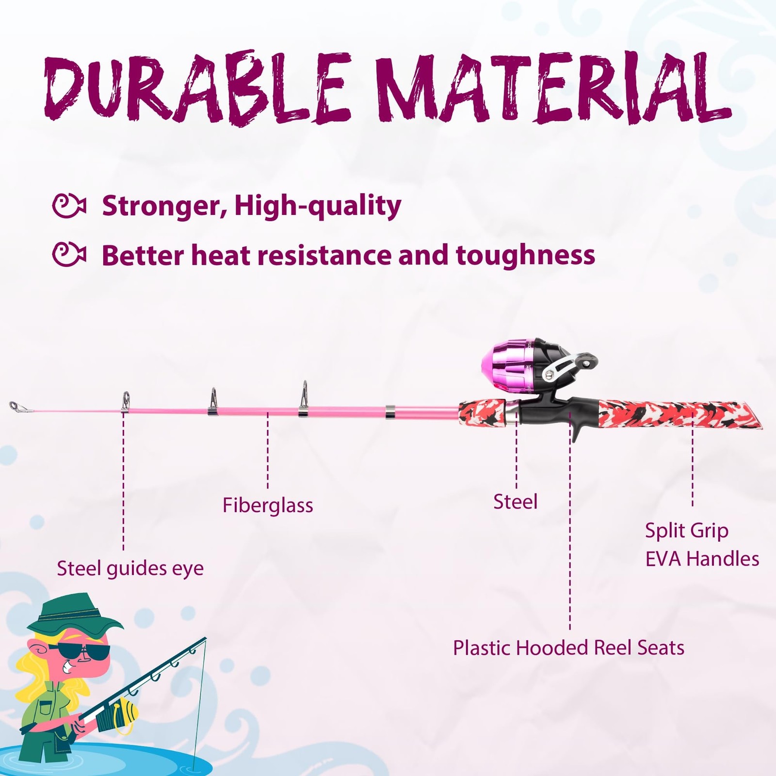 WIDDEN Kids Fishing Pole, Portable Telescopic Kids Fishing Poles for Boys and…