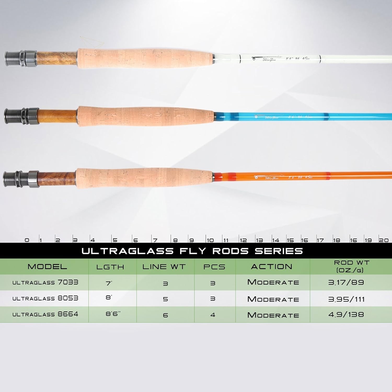 Fly Fishing Rod: 3wt/ 5wt/ 6wt/8wt in Blue,Orange, Purple or Transparent