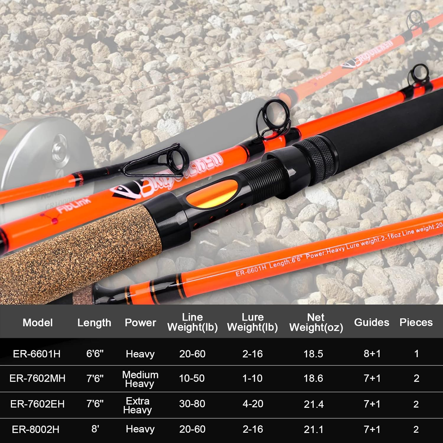 Catfish Fishing Rods, 2 Piece Catfishing Pole, Medium Heavy Spin – 7’6″mh