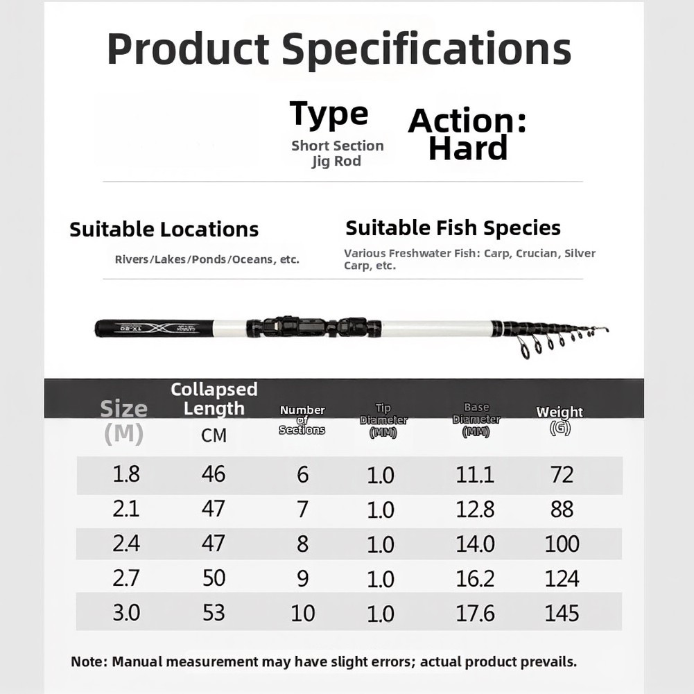 Compact Telescopic Fishing Rod 1.8-3.0m for Lure and Slippery Float Fishing