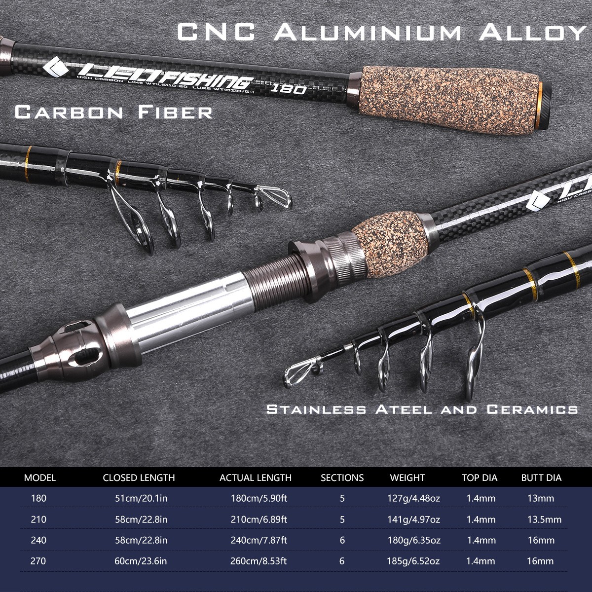 Travel Fishing Rods 2.1M 2.4M Carbon Fiber Spinning Casting Rod High Sensitivity