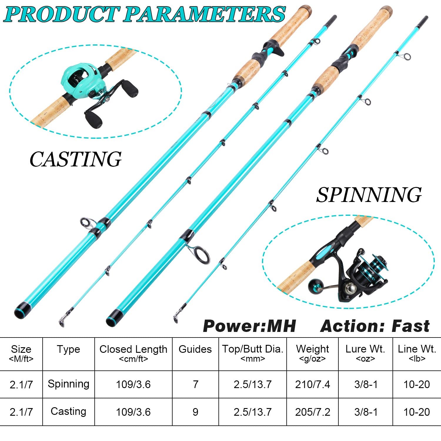 Sougayilang SK Inshore Saltwater Fishing Rod Spinning Casting AAA Cork IM7 Toray