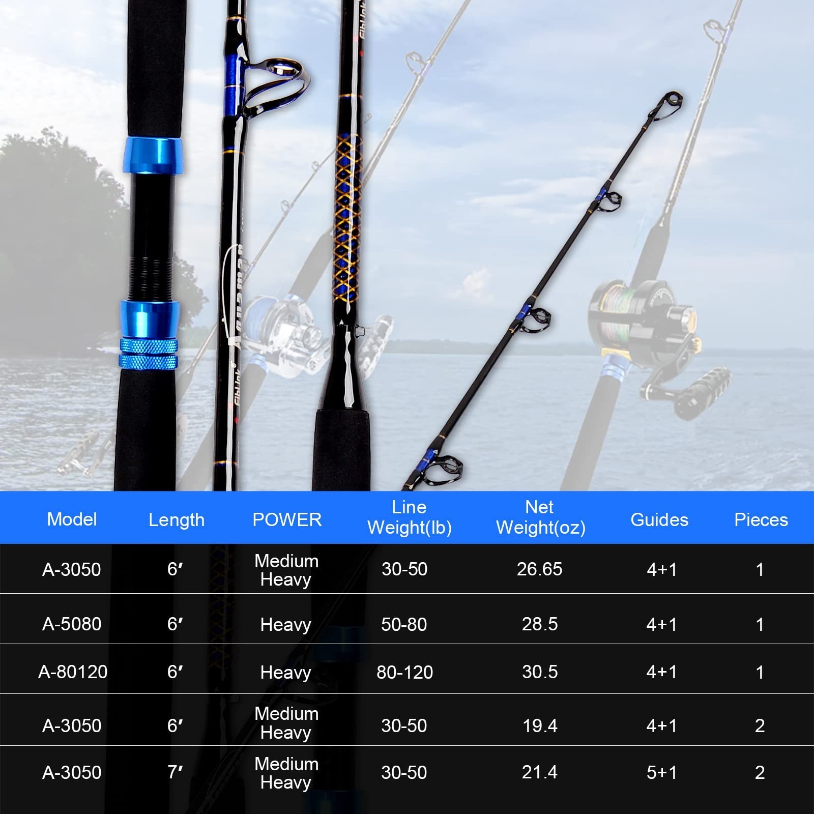 1-Piece Saltwater Fishing Rod – Graphite Spinning, 6ft, 30-120 lb Test, Offshore