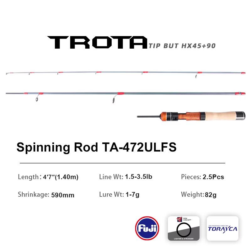 H Ultralight Baitcast Rod 1.4m 3pc Trout UL Fast Action Fuji Rings