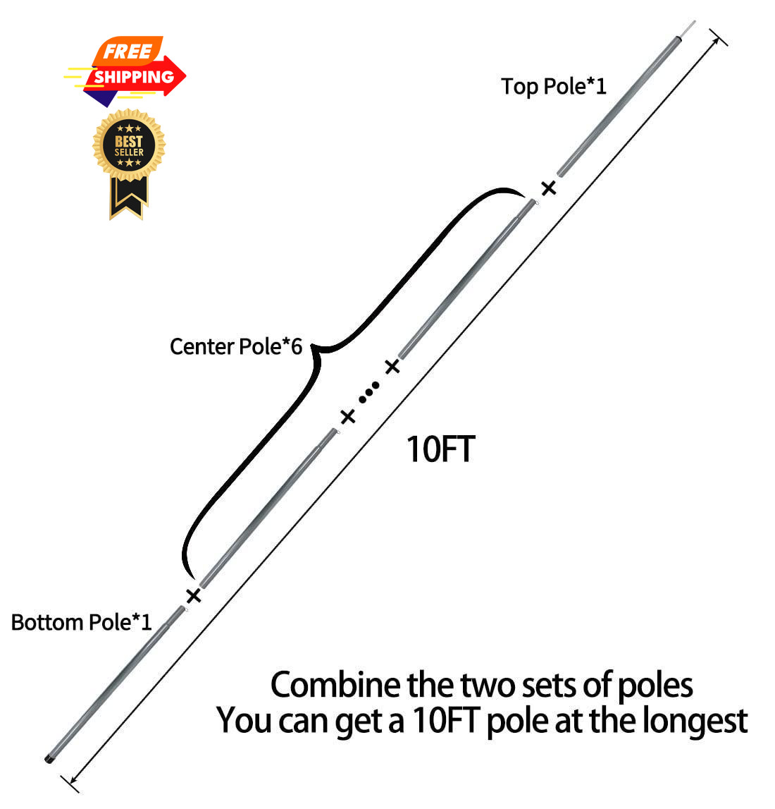 Sutekus Steel Rod Tent Pole Replacement Accessorie 2pc/Set Adjustable Black