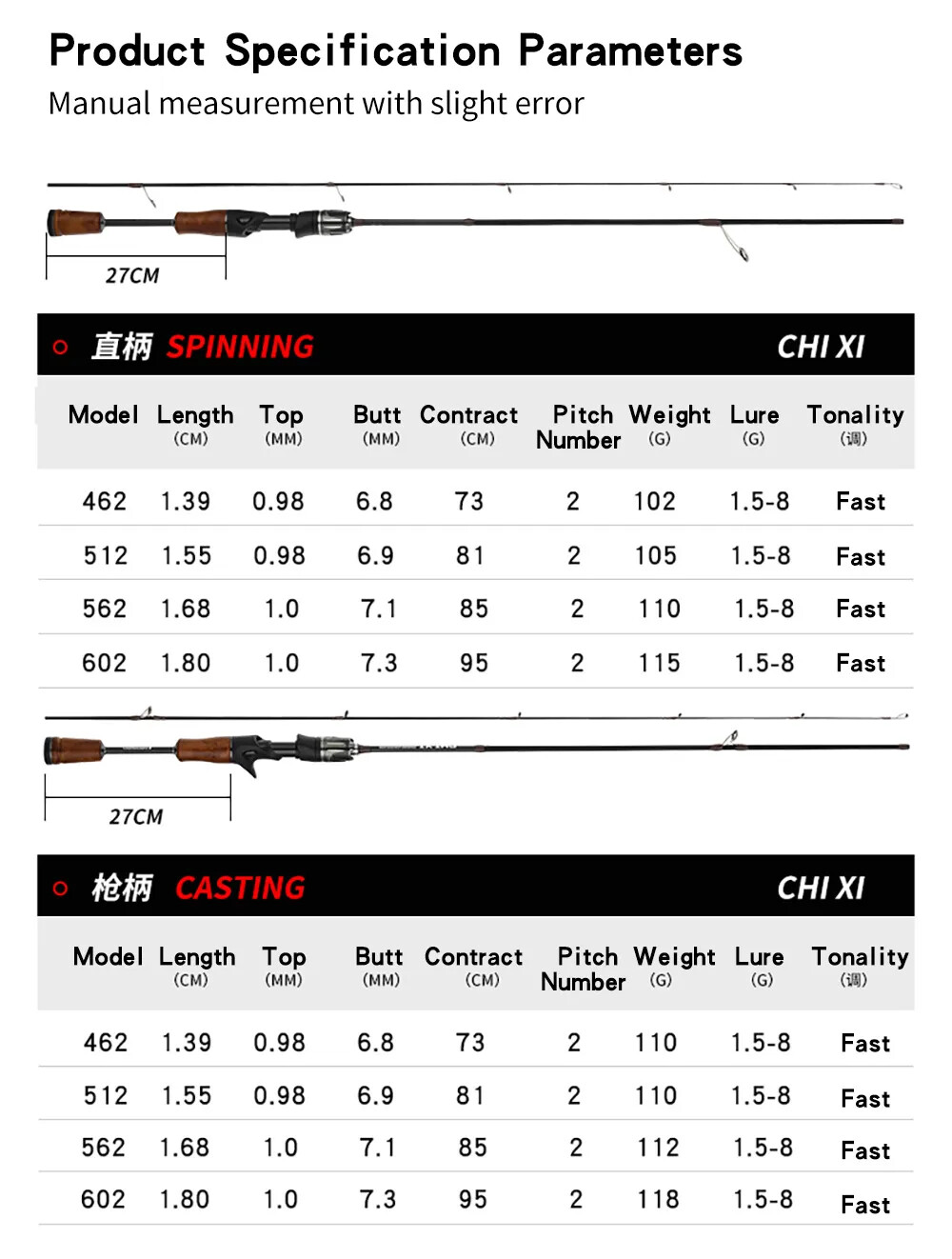 Lure Fishing Rod 1.39m 1.55m 1.68m 1.8m Ultralight Carbon Spinning Travel Rod