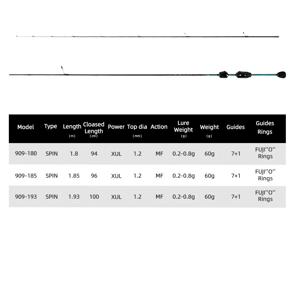 Chase Spin Spinning Rod XUL Ultralight 0.20.8G 30T Carbon Fiber Fuji Rings for T