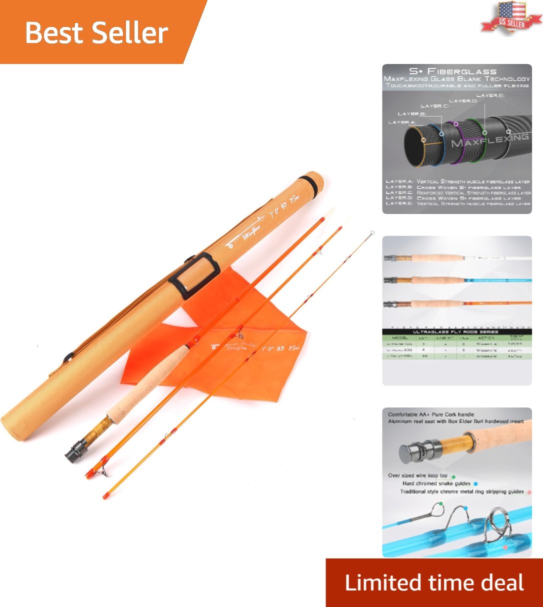 Travel-Friendly 3-Piece Fiberglass Fly Fishing Rod – Fast Action and Lightweight