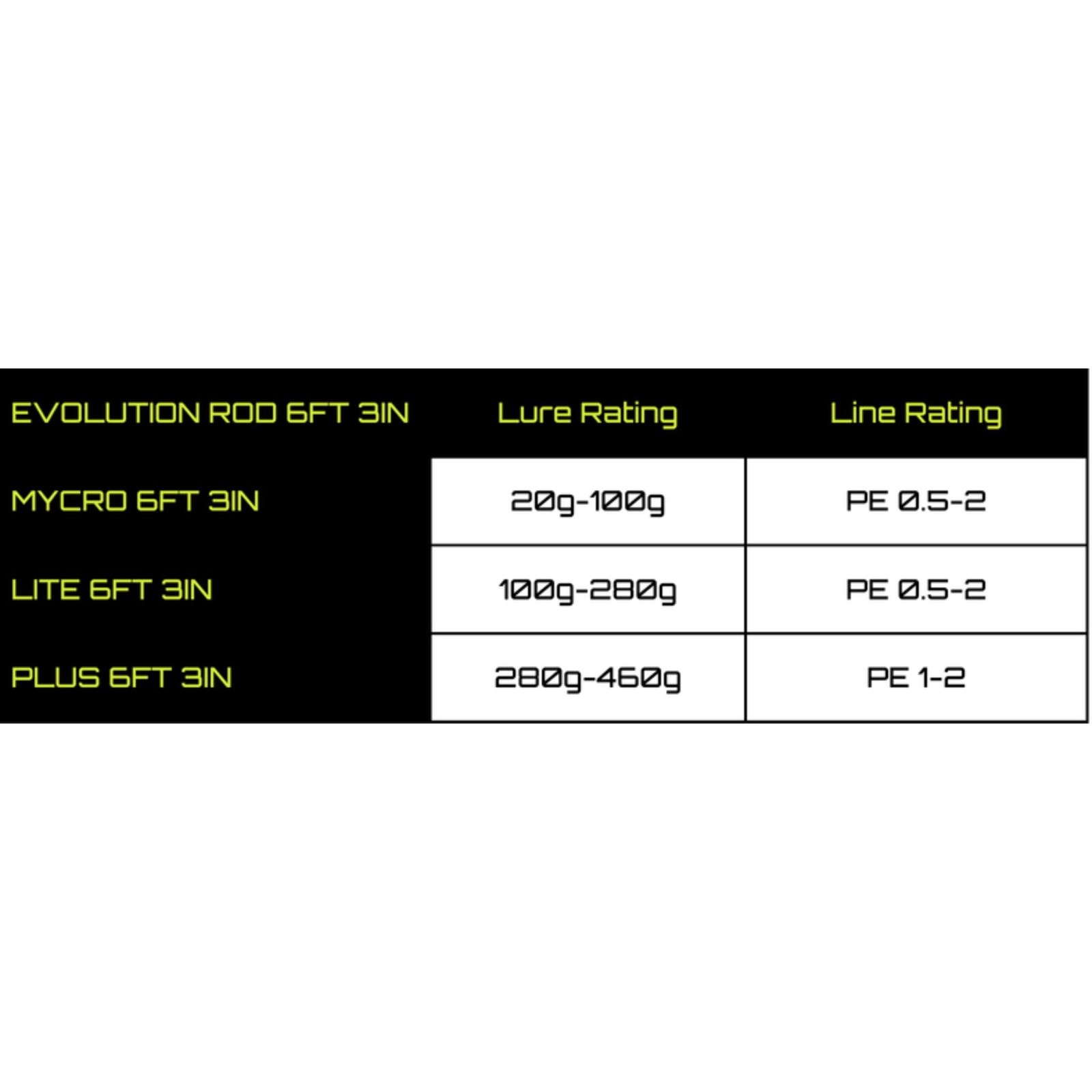 JYG Pro Evolution Conventional Slow Pitch Jigging Rods