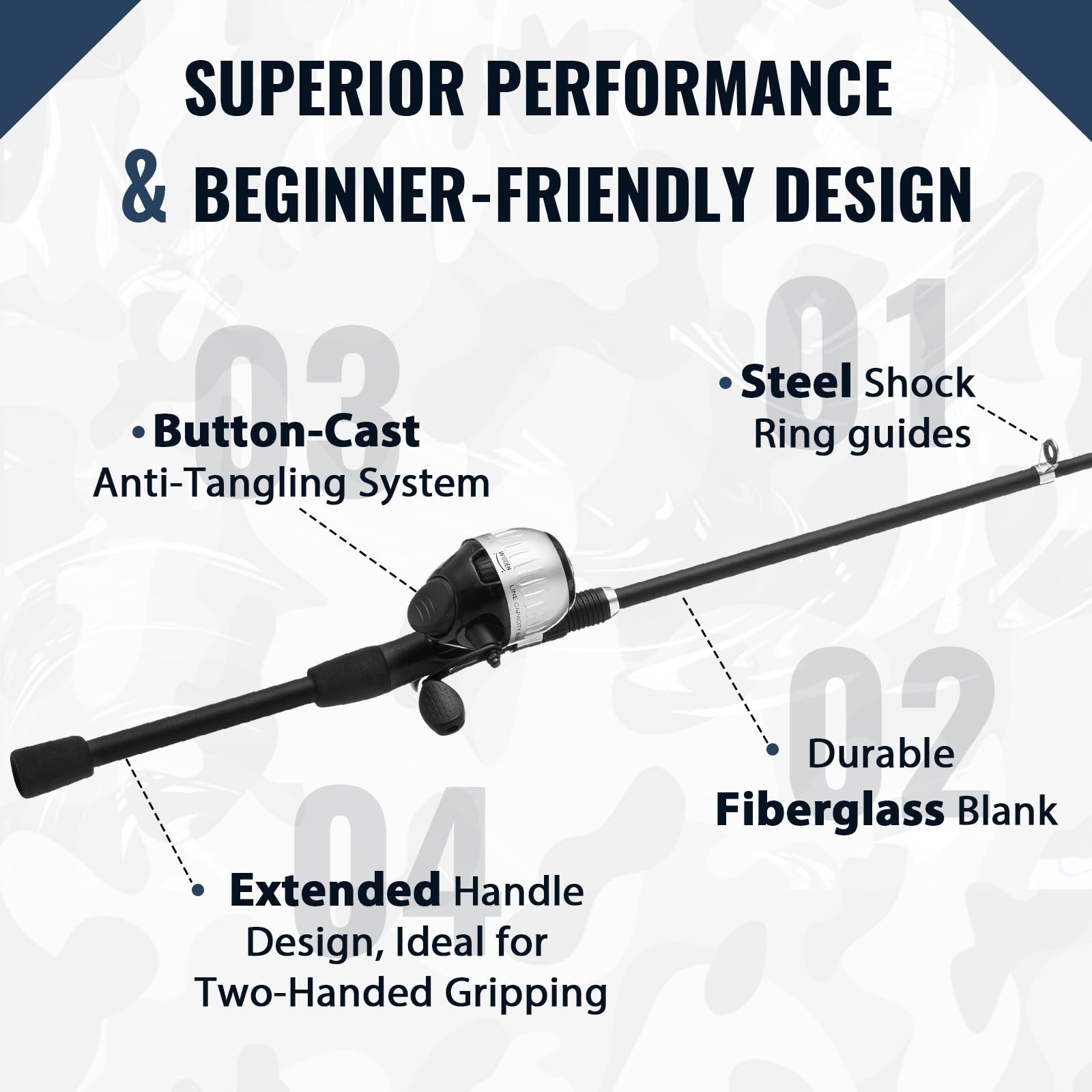 WIDDEN Kids Fishing Pole, Youth Fishing Rod and Reel Combo – Telescopic Porta…