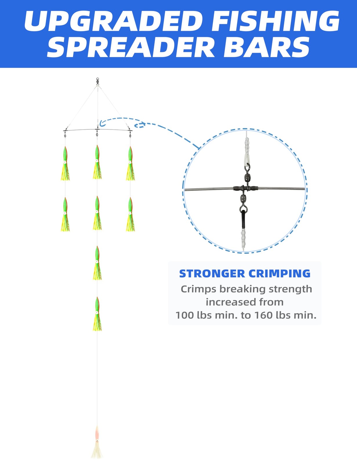 BLUEWING 18″ Upgraded Fishing Spreader Bar Formation with 9″ Floating Squids …